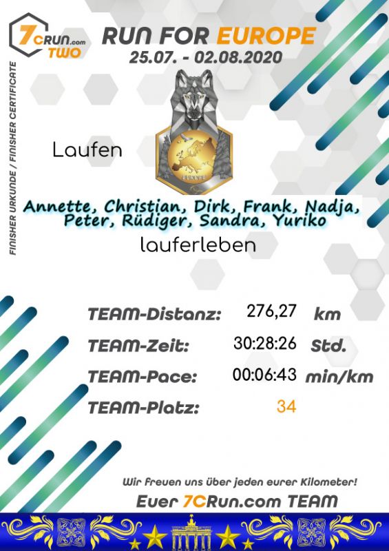 Team lauferleben für Europa beim 7crun!